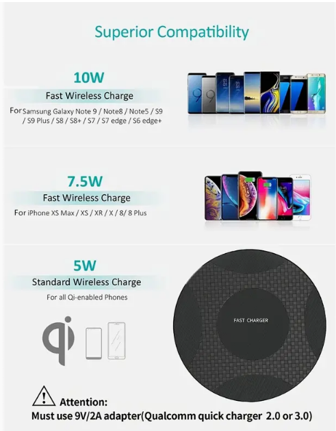 Superior Compatibility Fast 10 watt wireless phone charge